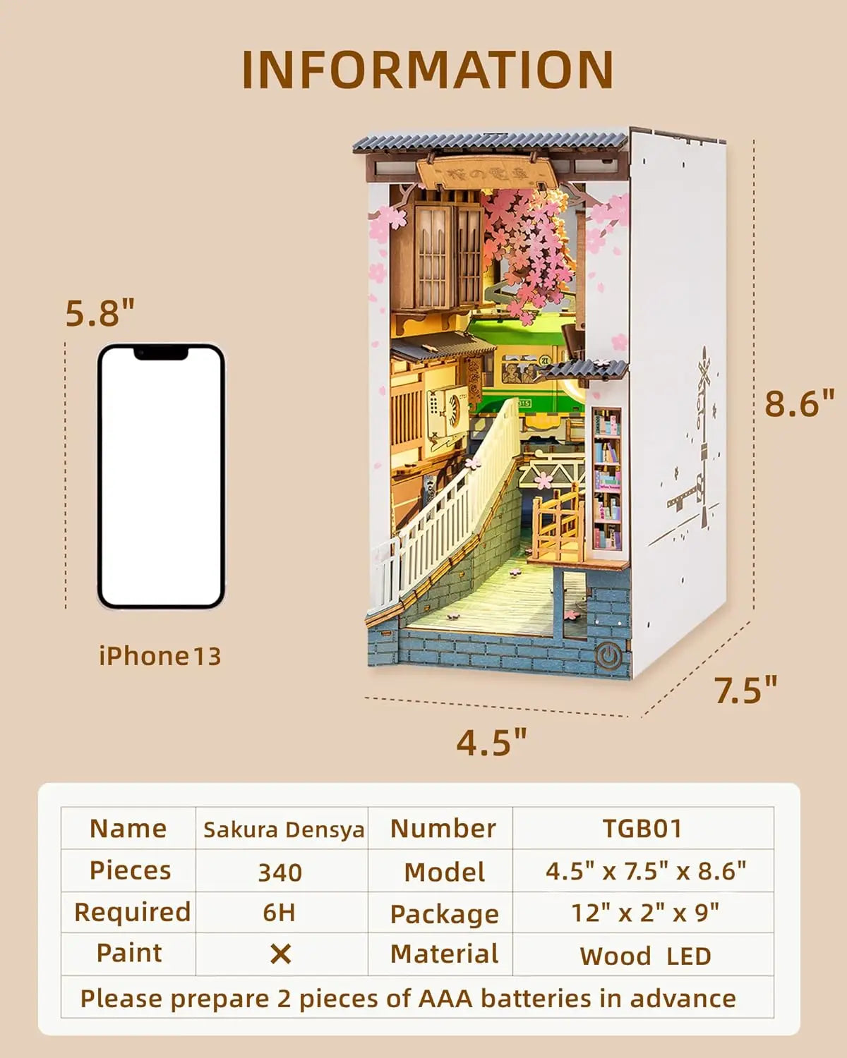 Sakura Densya DIY Book Nook Kit