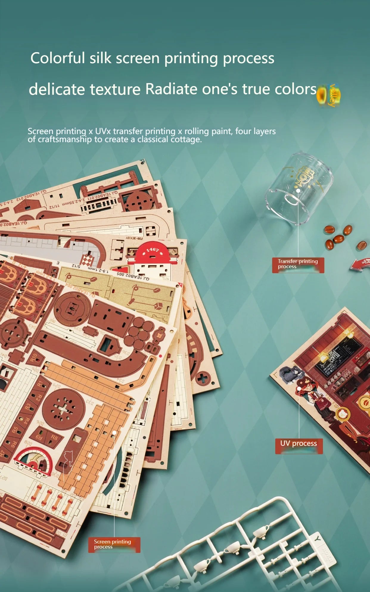 Coffee Factory DIY Miniature House Kit - Interior Design