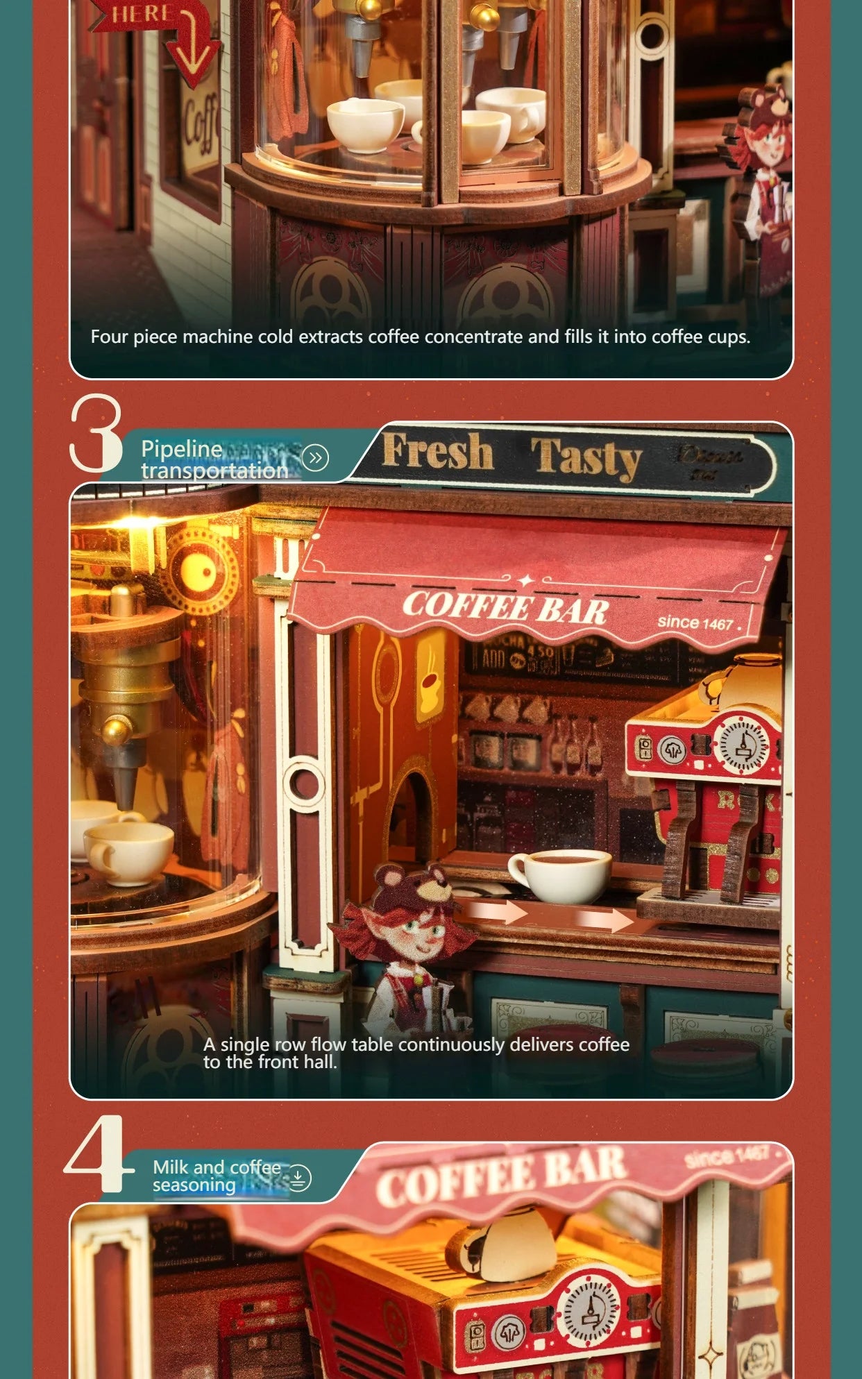 Coffee Factory DIY Miniature House Kit - Assembly Components